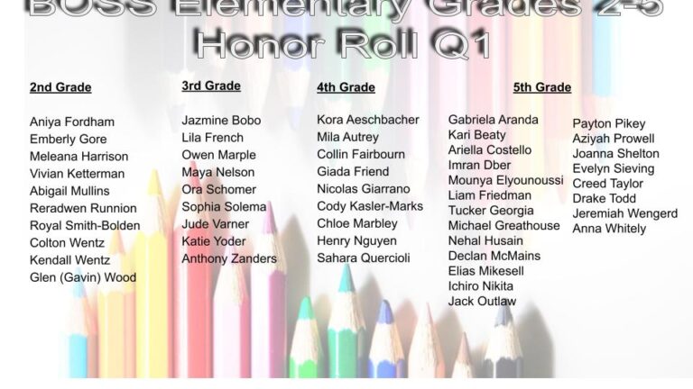 grades-2-5-elementary-honor-roll-quarter-1-buckeye-online-school-for-success